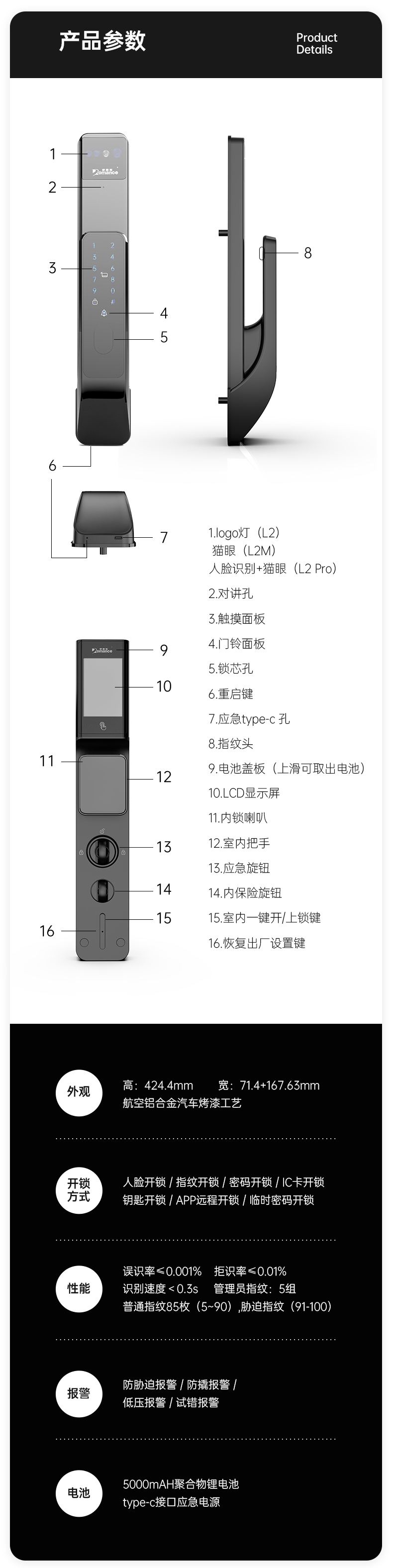 羅曼斯智能鎖L2